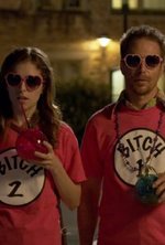 Смотреть Mr. Right онлайн бесплатно.