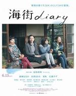 Watch Umimachi Diary online free.